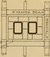 Picture 14 of 312 from Radford’s portfolio of details of building construction; a remarkable and unique collection of full-page plates, accurately drawn and reproduced to exact scale. Complete details for every style of interior trim, including special built-in features. (1911), leaf 16
