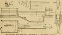 An illustration from Radford’s portfolio of details of building construction; a remarkable and unique collection of full-page plates, accurately drawn and reproduced to exact scale. Complete details for every style of interior trim, including special built-in features. (1911)