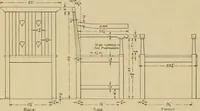 An illustration from Radford’s portfolio of details of building construction; a remarkable and unique collection of full-page plates, accurately drawn and reproduced to exact scale. Complete details for every style of interior trim, including special built-in features. (1911)