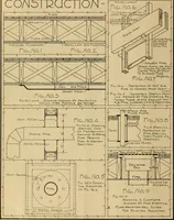 An illustration from Radford’s portfolio of details of building construction; a remarkable and unique collection of full-page plates, accurately drawn and reproduced to exact scale. Complete details for every style of interior trim, including special built-in features. (1911)