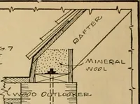An illustration from Radford’s portfolio of details of building construction; a remarkable and unique collection of full-page plates, accurately drawn and reproduced to exact scale. Complete details for every style of interior trim, including special built-in features. (1911)