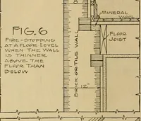 Picture 21 of 312 from Radford’s portfolio of details of building construction; a remarkable and unique collection of full-page plates, accurately drawn and reproduced to exact scale. Complete details for every style of interior trim, including special built-in features. (1911), leaf 19