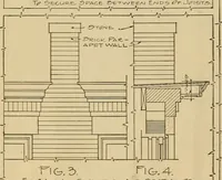 An illustration from Radford’s portfolio of details of building construction; a remarkable and unique collection of full-page plates, accurately drawn and reproduced to exact scale. Complete details for every style of interior trim, including special built-in features. (1911)