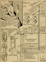 An illustration from Radford’s portfolio of details of building construction; a remarkable and unique collection of full-page plates, accurately drawn and reproduced to exact scale. Complete details for every style of interior trim, including special built-in features. (1911)