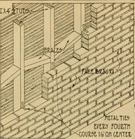 An illustration from Radford’s portfolio of details of building construction; a remarkable and unique collection of full-page plates, accurately drawn and reproduced to exact scale. Complete details for every style of interior trim, including special built-in features. (1911)