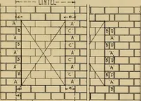 An illustration from Radford’s portfolio of details of building construction; a remarkable and unique collection of full-page plates, accurately drawn and reproduced to exact scale. Complete details for every style of interior trim, including special built-in features. (1911)