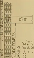 An illustration from Radford’s portfolio of details of building construction; a remarkable and unique collection of full-page plates, accurately drawn and reproduced to exact scale. Complete details for every style of interior trim, including special built-in features. (1911)
