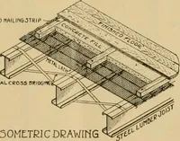 An illustration from Radford’s portfolio of details of building construction; a remarkable and unique collection of full-page plates, accurately drawn and reproduced to exact scale. Complete details for every style of interior trim, including special built-in features. (1911)
