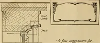 An illustration from Radford’s portfolio of details of building construction; a remarkable and unique collection of full-page plates, accurately drawn and reproduced to exact scale. Complete details for every style of interior trim, including special built-in features. (1911)