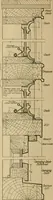 An illustration from Radford’s portfolio of details of building construction; a remarkable and unique collection of full-page plates, accurately drawn and reproduced to exact scale. Complete details for every style of interior trim, including special built-in features. (1911)