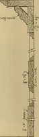 An illustration from Radford’s portfolio of details of building construction; a remarkable and unique collection of full-page plates, accurately drawn and reproduced to exact scale. Complete details for every style of interior trim, including special built-in features. (1911)