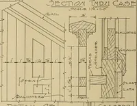An illustration from Radford’s portfolio of details of building construction; a remarkable and unique collection of full-page plates, accurately drawn and reproduced to exact scale. Complete details for every style of interior trim, including special built-in features. (1911)