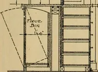 An illustration from Radford’s portfolio of details of building construction; a remarkable and unique collection of full-page plates, accurately drawn and reproduced to exact scale. Complete details for every style of interior trim, including special built-in features. (1911)