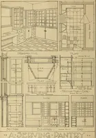 An illustration from Radford’s portfolio of details of building construction; a remarkable and unique collection of full-page plates, accurately drawn and reproduced to exact scale. Complete details for every style of interior trim, including special built-in features. (1911)