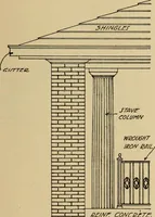 An illustration from Radford’s portfolio of details of building construction; a remarkable and unique collection of full-page plates, accurately drawn and reproduced to exact scale. Complete details for every style of interior trim, including special built-in features. (1911)