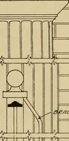 An illustration from Radford’s portfolio of details of building construction; a remarkable and unique collection of full-page plates, accurately drawn and reproduced to exact scale. Complete details for every style of interior trim, including special built-in features. (1911)