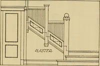 An illustration from Radford’s portfolio of details of building construction; a remarkable and unique collection of full-page plates, accurately drawn and reproduced to exact scale. Complete details for every style of interior trim, including special built-in features. (1911)