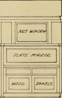 An illustration from Radford’s portfolio of details of building construction; a remarkable and unique collection of full-page plates, accurately drawn and reproduced to exact scale. Complete details for every style of interior trim, including special built-in features. (1911)