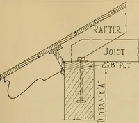 An illustration from Radford’s portfolio of details of building construction; a remarkable and unique collection of full-page plates, accurately drawn and reproduced to exact scale. Complete details for every style of interior trim, including special built-in features. (1911)