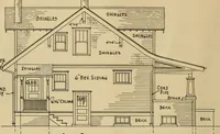 Picture 114 of 312 from Radford’s portfolio of details of building construction; a remarkable and unique collection of full-page plates, accurately drawn and reproduced to exact scale. Complete details for every style of interior trim, including special built-in features. (1911), leaf 63