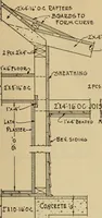An illustration from Radford’s portfolio of details of building construction; a remarkable and unique collection of full-page plates, accurately drawn and reproduced to exact scale. Complete details for every style of interior trim, including special built-in features. (1911)