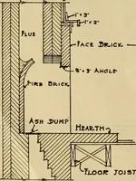 An illustration from Radford’s portfolio of details of building construction; a remarkable and unique collection of full-page plates, accurately drawn and reproduced to exact scale. Complete details for every style of interior trim, including special built-in features. (1911)