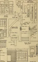 An illustration from Radford’s portfolio of details of building construction; a remarkable and unique collection of full-page plates, accurately drawn and reproduced to exact scale. Complete details for every style of interior trim, including special built-in features. (1911)