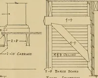 An illustration from Radford’s portfolio of details of building construction; a remarkable and unique collection of full-page plates, accurately drawn and reproduced to exact scale. Complete details for every style of interior trim, including special built-in features. (1911)