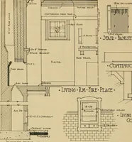 An illustration from Radford’s portfolio of details of building construction; a remarkable and unique collection of full-page plates, accurately drawn and reproduced to exact scale. Complete details for every style of interior trim, including special built-in features. (1911)