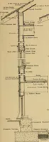 An illustration from Radford’s portfolio of details of building construction; a remarkable and unique collection of full-page plates, accurately drawn and reproduced to exact scale. Complete details for every style of interior trim, including special built-in features. (1911)