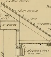 An illustration from Radford’s portfolio of details of building construction; a remarkable and unique collection of full-page plates, accurately drawn and reproduced to exact scale. Complete details for every style of interior trim, including special built-in features. (1911)