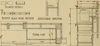 An illustration from Radford’s portfolio of details of building construction; a remarkable and unique collection of full-page plates, accurately drawn and reproduced to exact scale. Complete details for every style of interior trim, including special built-in features. (1911)