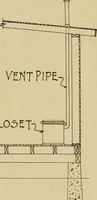 An illustration from Radford’s portfolio of details of building construction; a remarkable and unique collection of full-page plates, accurately drawn and reproduced to exact scale. Complete details for every style of interior trim, including special built-in features. (1911)