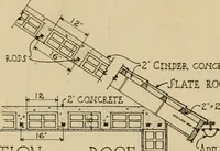 An illustration from Radford’s portfolio of details of building construction; a remarkable and unique collection of full-page plates, accurately drawn and reproduced to exact scale. Complete details for every style of interior trim, including special built-in features. (1911)