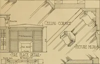 An illustration from Radford’s portfolio of details of building construction; a remarkable and unique collection of full-page plates, accurately drawn and reproduced to exact scale. Complete details for every style of interior trim, including special built-in features. (1911)