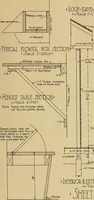 An illustration from Radford’s portfolio of details of building construction; a remarkable and unique collection of full-page plates, accurately drawn and reproduced to exact scale. Complete details for every style of interior trim, including special built-in features. (1911)