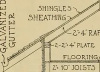 An illustration from Radford’s portfolio of details of building construction; a remarkable and unique collection of full-page plates, accurately drawn and reproduced to exact scale. Complete details for every style of interior trim, including special built-in features. (1911)