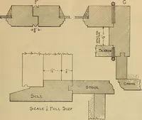 An illustration from Radford’s portfolio of details of building construction; a remarkable and unique collection of full-page plates, accurately drawn and reproduced to exact scale. Complete details for every style of interior trim, including special built-in features. (1911)