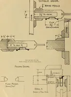 An illustration from Radford’s portfolio of details of building construction; a remarkable and unique collection of full-page plates, accurately drawn and reproduced to exact scale. Complete details for every style of interior trim, including special built-in features. (1911)
