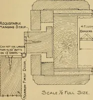 Picture 176 of 312 from Radford’s portfolio of details of building construction; a remarkable and unique collection of full-page plates, accurately drawn and reproduced to exact scale. Complete details for every style of interior trim, including special built-in features. (1911), leaf 94