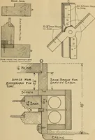 An illustration from Radford’s portfolio of details of building construction; a remarkable and unique collection of full-page plates, accurately drawn and reproduced to exact scale. Complete details for every style of interior trim, including special built-in features. (1911)