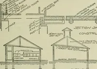 Picture 200 of 397 from Radford's portfolio of details of building construction : a remarkable and unique collection of full-page plates, accurately drawn and reproduced to exact scale ... (1911), leaf 104