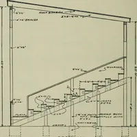 Picture 203 of 397 from Radford's portfolio of details of building construction : a remarkable and unique collection of full-page plates, accurately drawn and reproduced to exact scale ... (1911), leaf 105