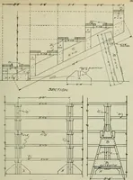An illustration from Radford's portfolio of details of building construction : a remarkable and unique collection of full-page plates, accurately drawn and reproduced to exact scale ... (1911)