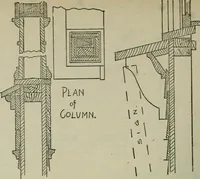 Picture 206 of 397 from Radford's portfolio of details of building construction : a remarkable and unique collection of full-page plates, accurately drawn and reproduced to exact scale ... (1911), leaf 107