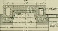 An illustration from Radford's portfolio of details of building construction : a remarkable and unique collection of full-page plates, accurately drawn and reproduced to exact scale ... (1911)