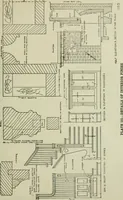 Picture 220 of 397 from Radford's portfolio of details of building construction : a remarkable and unique collection of full-page plates, accurately drawn and reproduced to exact scale ... (1911), leaf 114