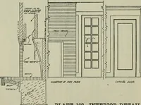Picture 222 of 397 from Radford's portfolio of details of building construction : a remarkable and unique collection of full-page plates, accurately drawn and reproduced to exact scale ... (1911), leaf 115