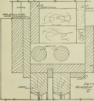 Picture 224 of 397 from Radford's portfolio of details of building construction : a remarkable and unique collection of full-page plates, accurately drawn and reproduced to exact scale ... (1911), leaf 116