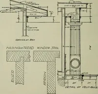 Picture 226 of 397 from Radford's portfolio of details of building construction : a remarkable and unique collection of full-page plates, accurately drawn and reproduced to exact scale ... (1911), leaf 117